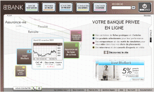 BforBank