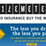 assurance auto au kilometre