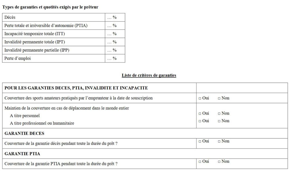 Comparaison des assurances emprunteur pour un crédit immobilier CBI: Crédit, Banques et Investissements
