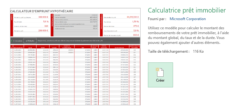 emprunt hypothecaire