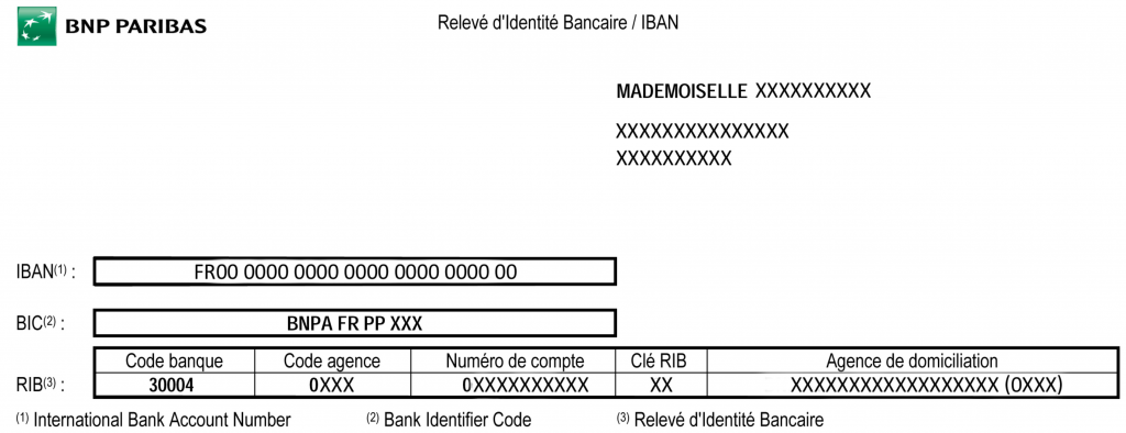 RIB Relevé d'identité bancaire