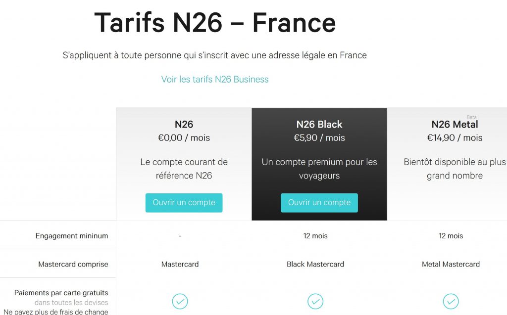 N26, fausse banque gratuite CBI: Crédit, Banques et Investissements