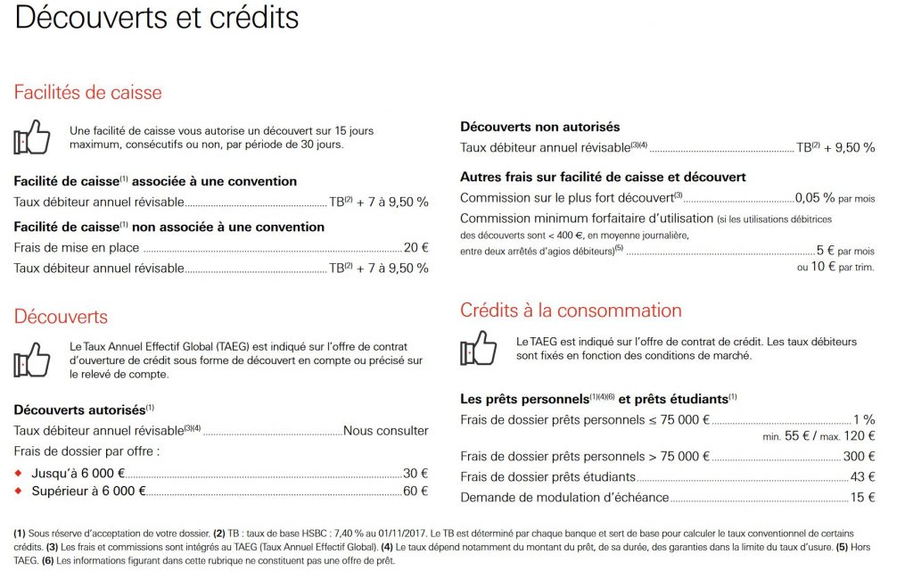 HSBC supprime les facilités de caisse CBI: Crédit, Banques et Investissements