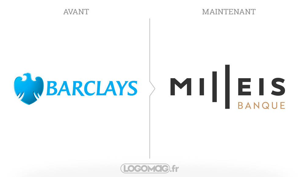La banque Milleis, ex Barclays CBI: Crédit, Banques et Investissements