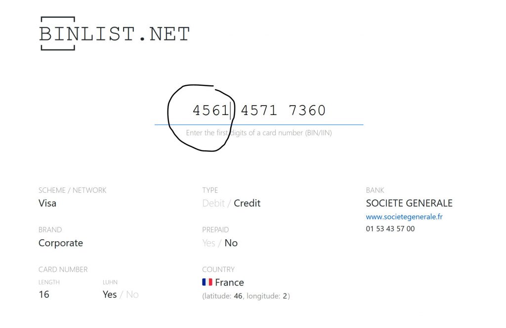 Comment identifier une banque avec un numéro de carte bancaire  CBI: Crédit, Banques et Investissements